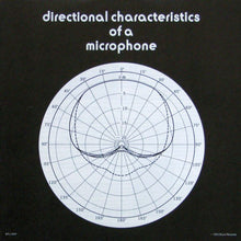 Laden Sie das Bild in den Galerie-Viewer, Grace Slick : Manhole (LP, Album, Ind)