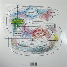 Laden Sie das Bild in den Galerie-Viewer, Stella (95) : Career Suicide (LP, Album)