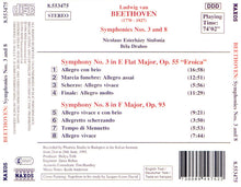 Load image into Gallery viewer, Ludwig van Beethoven / Nicolaus Esterházy Sinfonia / Bela Drahos : Symphonies - No. 3 “Eroica” And No. 8 (CD, Album)