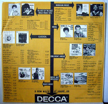 Load image into Gallery viewer, Brenda Lee : Brenda Lee Sings Top Teen Hits (LP, Mono, Glo)