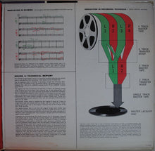 Charger l'image dans la galerie, Ronnie Aldrich And His Two Pianos : Melody And Percussion For Two Pianos (LP, Album, Mono, Gat)