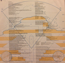 Load image into Gallery viewer, Yes : Tormato (LP, Album, Mon)
