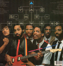 Charger l'image dans la galerie, The Bus Boys : American Worker (LP, Album, Mon)
