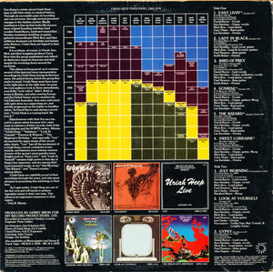 Uriah Heep : The Best Of Uriah Heep (LP, Comp, San)