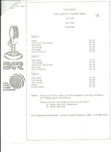 Laden Sie das Bild in den Galerie-Viewer, The Who : King Biscuit Flower Hour (LP, Transcription + LP, S/Sided, Transcription)
